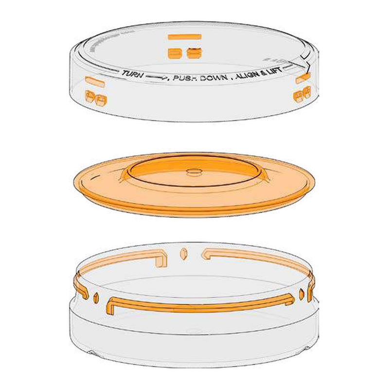 X3 3-Way Child-Resistant Closure System diagram