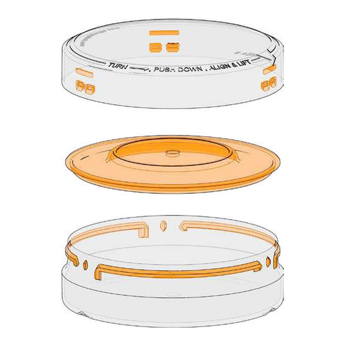 X3 3-Way Child-Resistant Closure System diagram